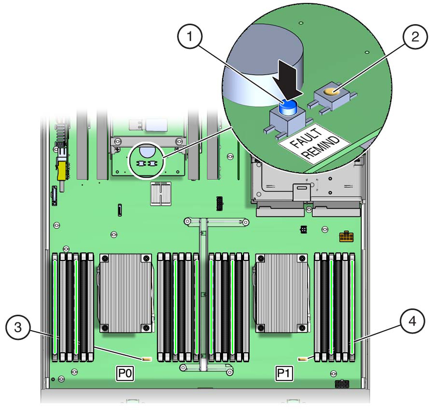 image:Figure showing how to identify a faulty processor by pressing the fault remind button.