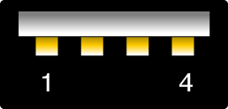 image:USB コネクタのピンの番号を示す図。