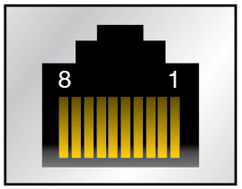 image:ギガビット Ethernet ポートのピンの番号を示す図。