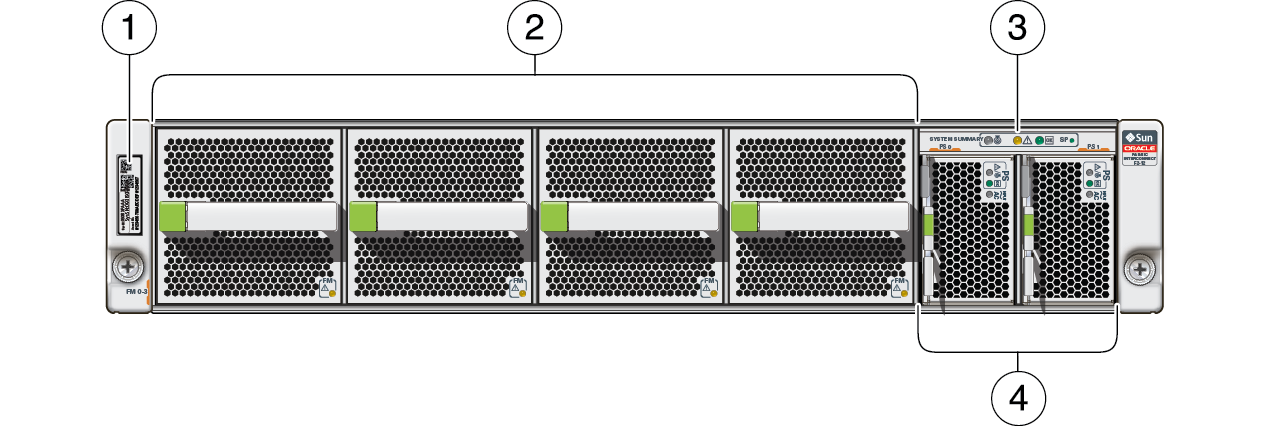 image:The illustration shows the front panel components.