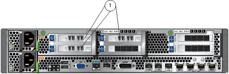 Controller ports for external cabling