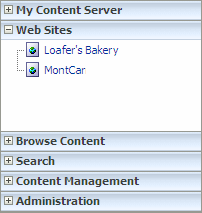 Content ServerのWebサイトのリスト。