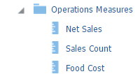 This image shows the Operations Measures folder in the Operations subject area, and the first three measure columns under this folder.