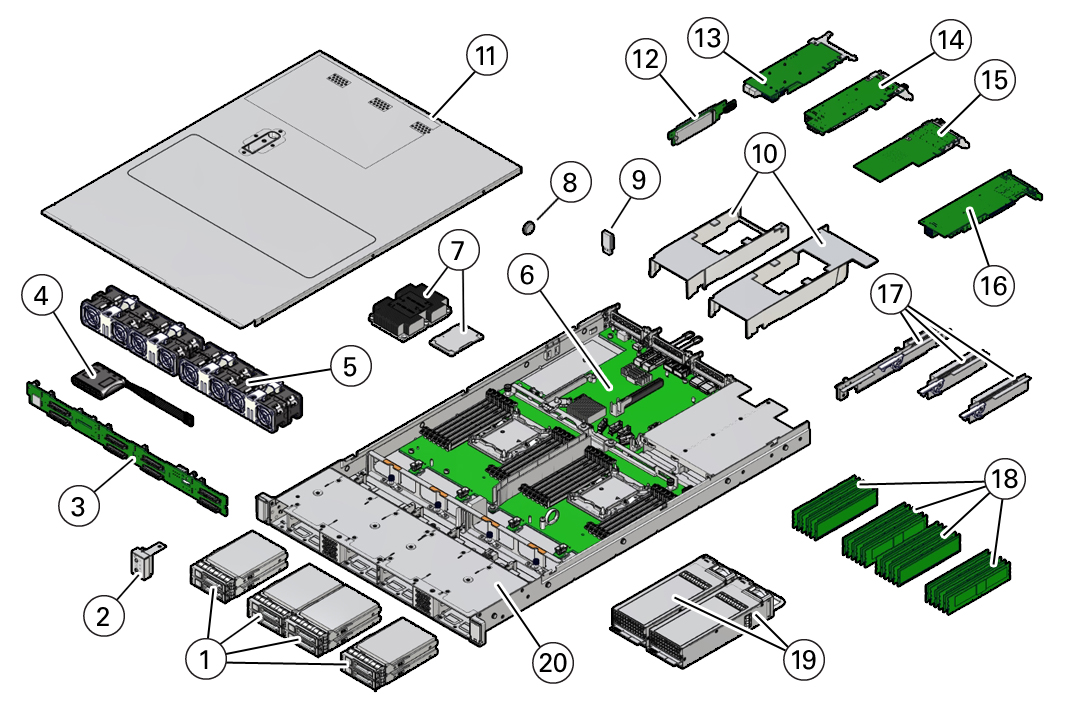 image:Figure showing an exploded view of the system components.