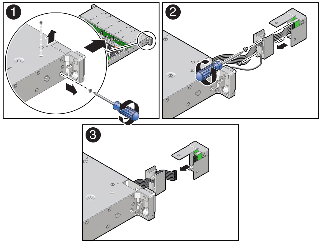 image:Figure showing how to remove the front indicator module (FIM) from                             the server.