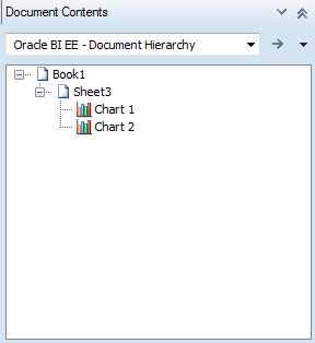 Document Contents listing views.