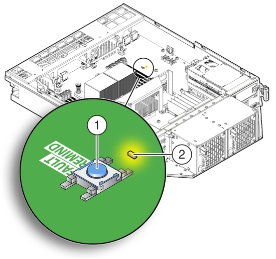 image:Figure showing location of the Fault Remind button and the Fault Remind Power Good LED.