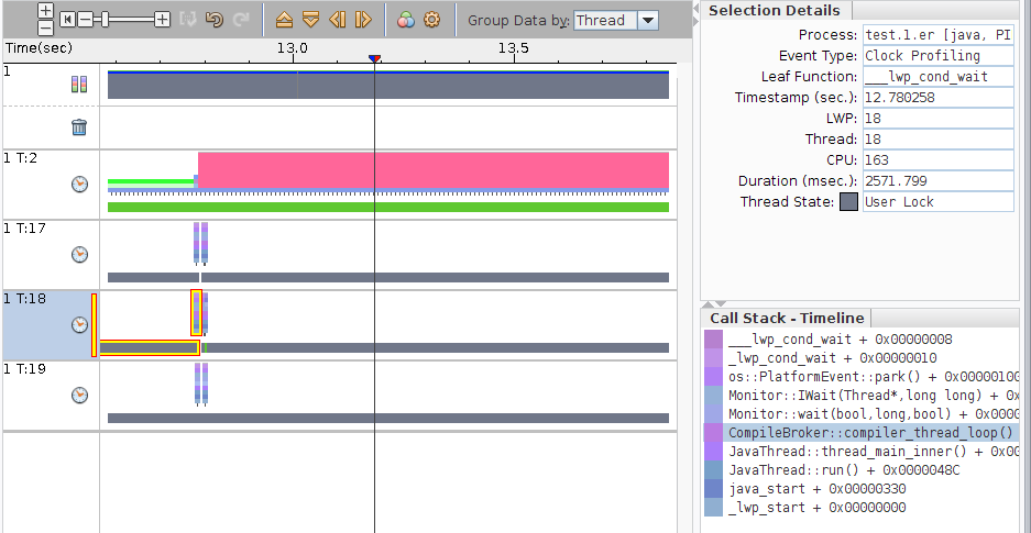 image:Timeline view with events in Threads 17 and 18 selected
