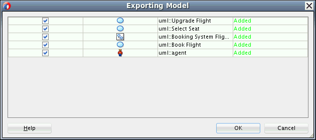 この表は、UMLからHTMLへのエクスポートの変更の詳細を示しています。