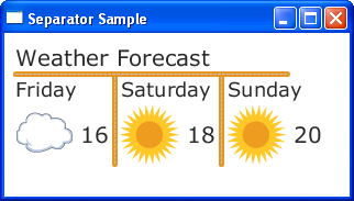 Weather forecast application with styled separators.