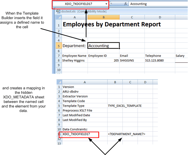 Data mapping between template and XDO_METADATA sheet