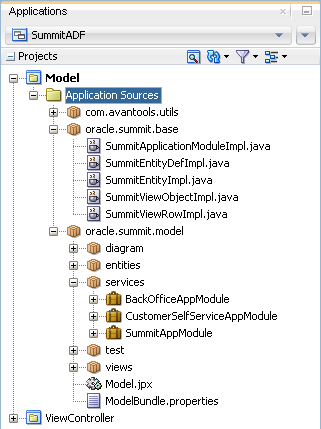 shows implementation classes and application modules