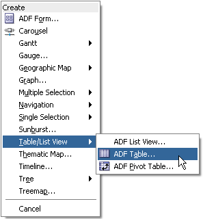 ADF Table selected in context menu