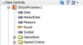 Data collection for stock values in single column