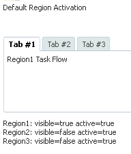 Default Activation of Task Flows