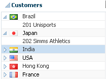 customers grouped by country in a tree table