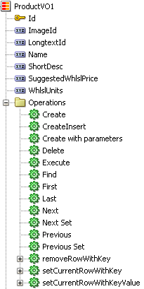 collection operations in the Data Controls panel
