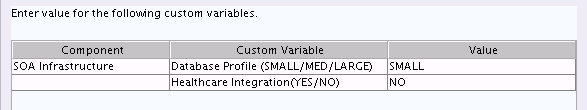 Description of rcu_custom_variables.gif follows