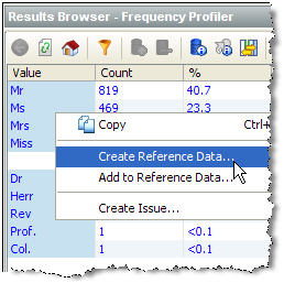 Results Browser - Frequency Profiler