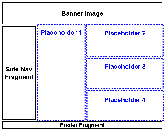 Description of Figure 3-14 follows