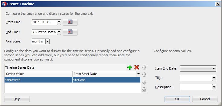 Shows the Create Timeline dialog with a start time value of 2014-01-08, an end time value of the current date, an axis scale value of months and a series value of employees.