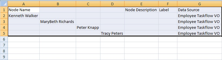 CSV File for Exporting Selected Nodes