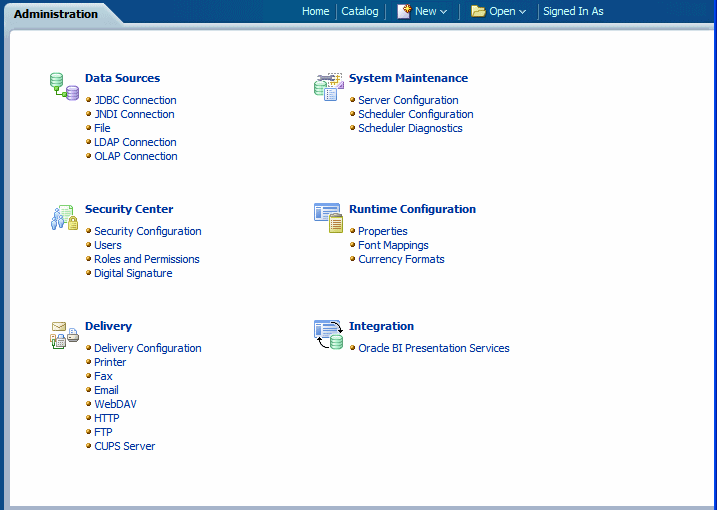 BI Publisher Administration Page showing Data Sources, Security Center, Delivery, System Maintenance, Runtime Configuration, and Integration options.