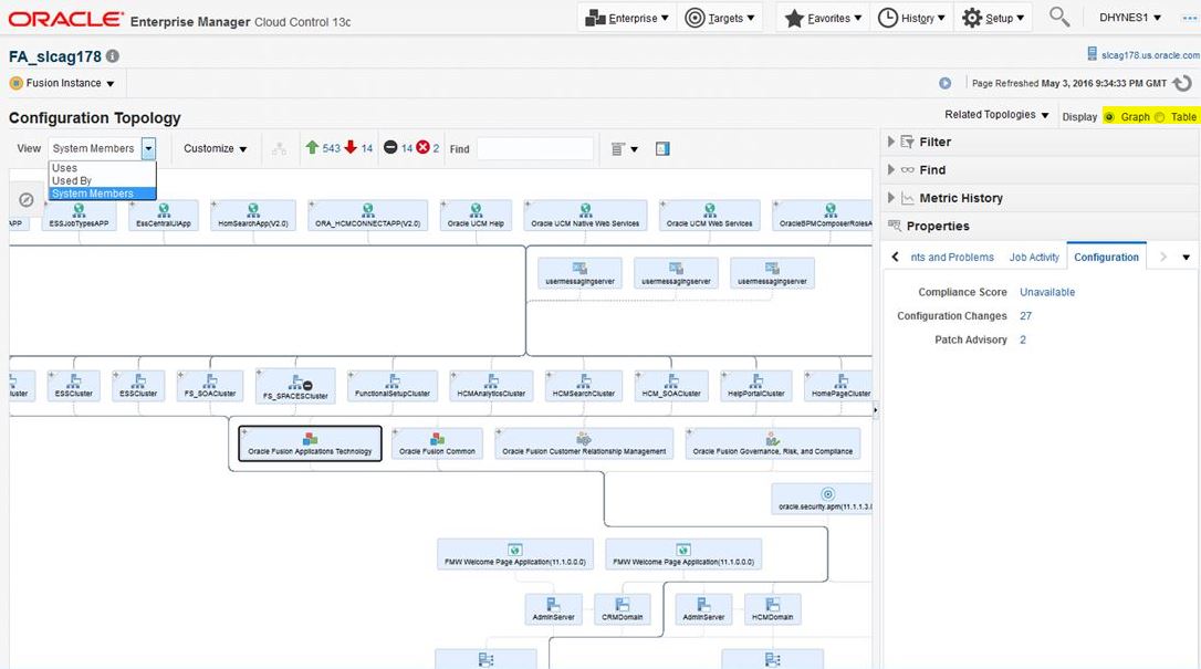 Screenshot of the display of the Configuration Topology with Graph option page in Oracle Enterprise Manager Cloud Control