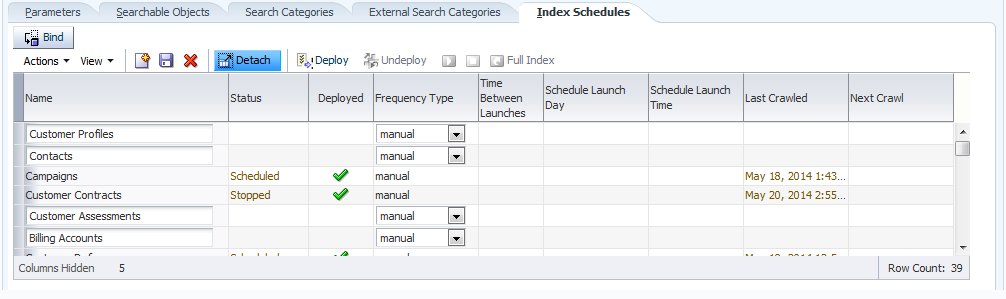 Index Schedules tab