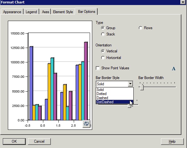 Separador Opciones de la barra en el motor de gráficos original que muestra De guiones y puntos como una opción de Estilo del borde de la barra