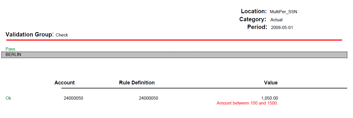 Immagine del report di controllo con avviso