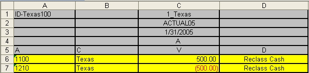 Nell'immagine è illustrato il template di giornale di Microsoft Excel descritto nel testo che precede e segue la figura.