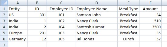 esempio di file .csv