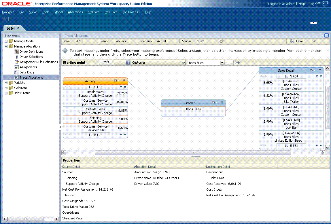 Selezionare Flusso allocazioni per visualizzare le intersezioni di origine e di destinazione dotate di una relazione indiretta, anziché di un'assegnazione diretta, con l'intersezione selezionata.