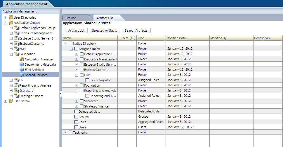 Questa immagine illustra la posizione degli artifact di assegnazione ruoli in Shared Services Console.