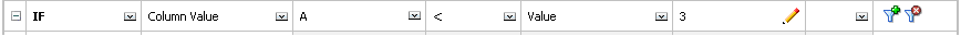 Definizione della condizione: