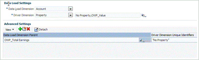 A imagem mostra a tela Configurações de Carregamento de Dados no Planning