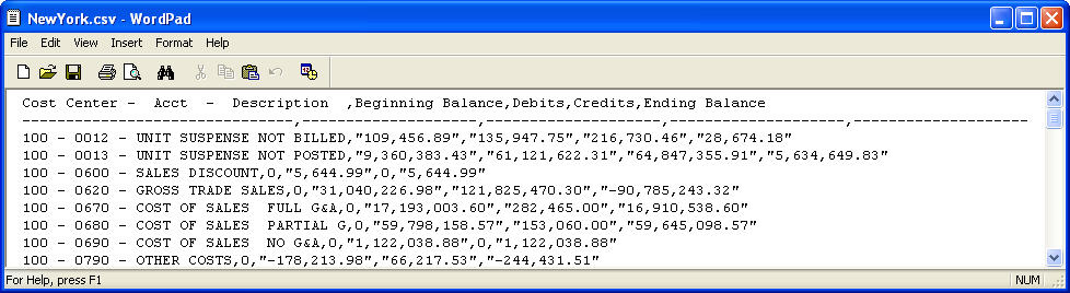 A imagem mostra o conteúdo da tela NewYork General Ledger. O conteúdo é descrito no texto anterior à figura