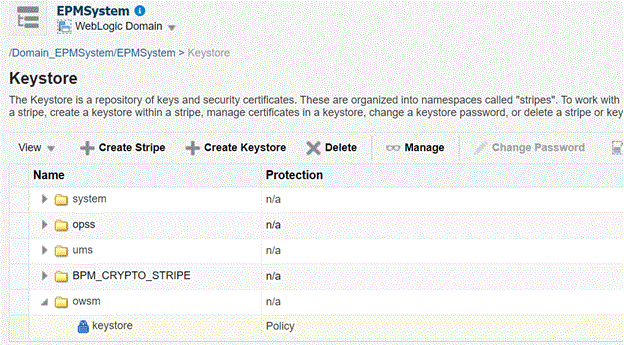 Painel de Conteúdo Painel de Conteúdo