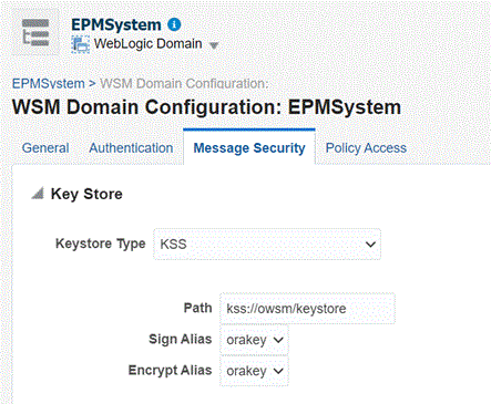 Caixa de Diálogo Gerenciar Segurança Caixa de Diálogo Gerenciar Segurança