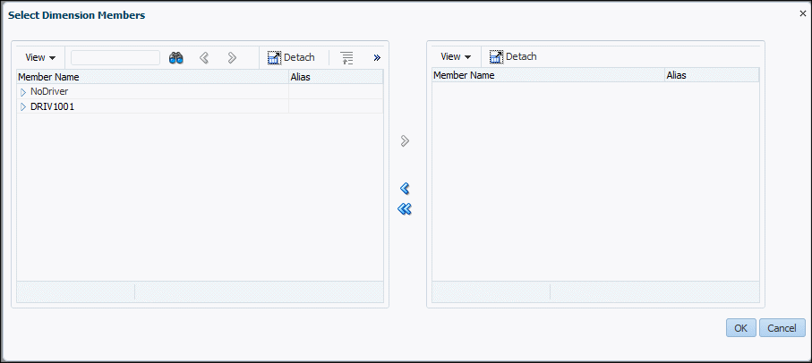 Selecione um membro na coluna esquerda e use a seta para a direita a fim de movê-lo para a coluna direita. Selecione um membro na coluna esquerda e use a seta para a direita a fim de movê-lo para a coluna direita.