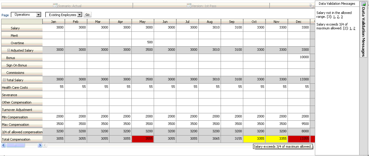 Formulário no Momento de Entrada de Dados com Validações de Dados Aplicadas e Mensagens de Validação Mostradas