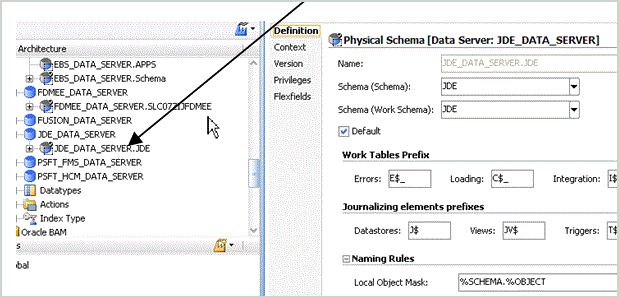 图像显示 ODI 中的体系结构窗格