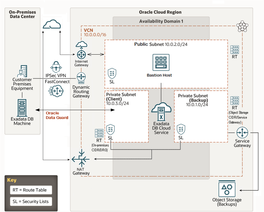 ما يلي هو وصف المختلط - dr-v3.png