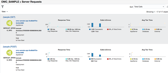 فيما يلي وصف serverreqs.png