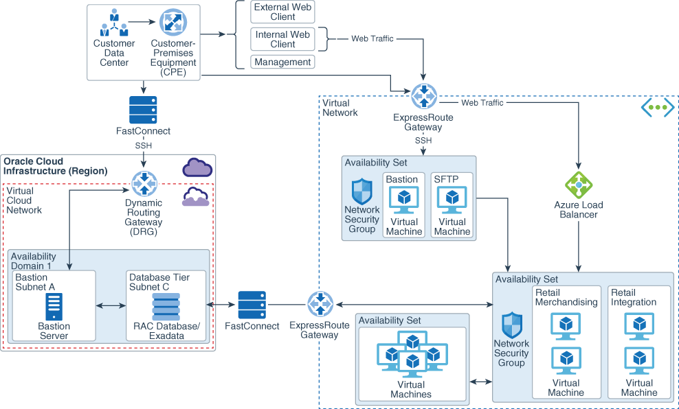فيما يلي وصف merch-physicarch.png فيما يلي وصف merch-physicarch.png