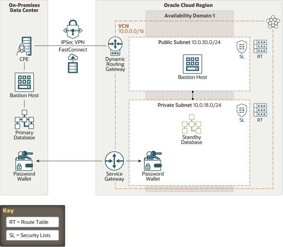 ما يلي هو وصف Hybrid-dr.png