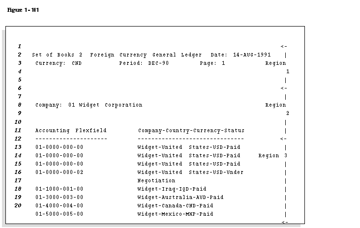 Report 3: Tabular Report (User, System Administrator, and 