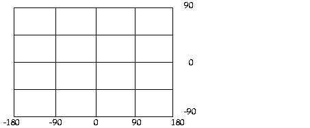 Illustration of fixed-size tiling at level 2.
