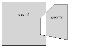 Illustration of SDO_XOR function.